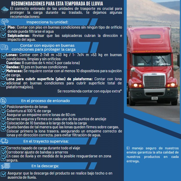 Recomendaciones lluvia