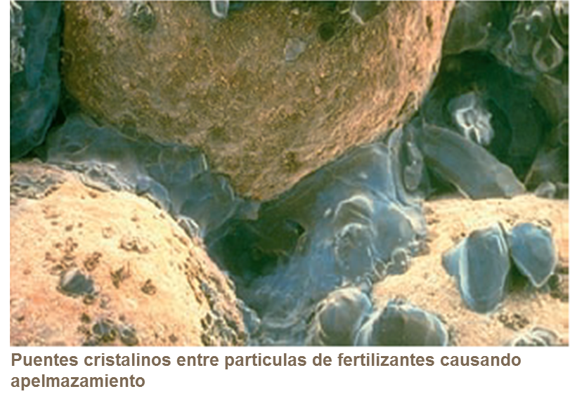 Apelmazamiento, yara, abonos